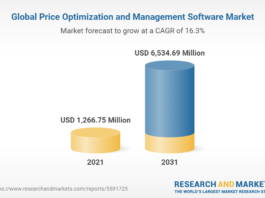 Global Price Management and Optimization Software Market Report to 2031 - Industry Analysis, Size, Share, Growth, Trends and Forecast


