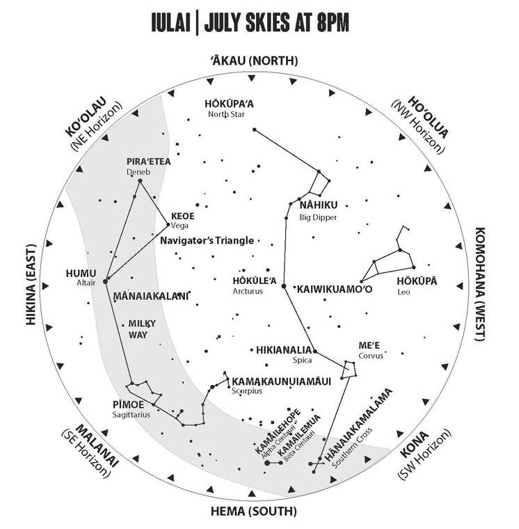 Skywatch: A clear sky will reveal the galaxy, the line of planets