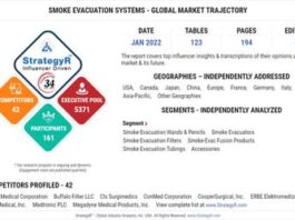 New Study from StrategyR Highlights $223.4 Million Global Market for Smoke Evacuation Systems by 2026

