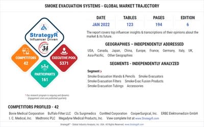 New Study from StrategyR Highlights $223.4 Million Global Market for Smoke Evacuation Systems by 2026