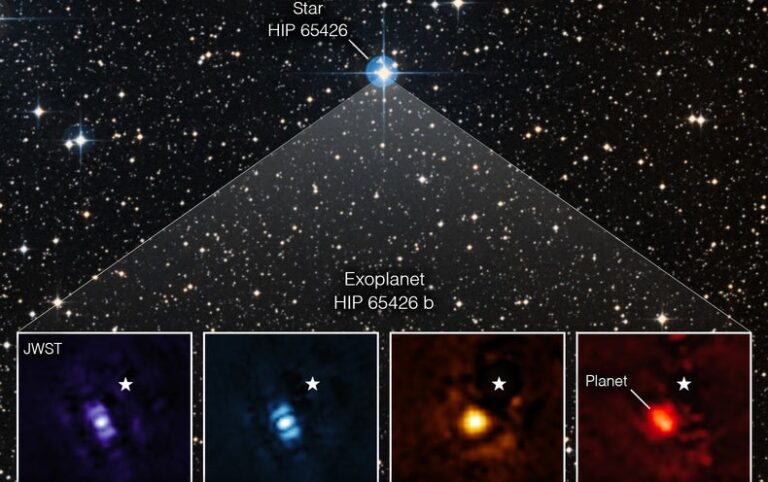 The first images of exoplanets from JWST predict a bright future