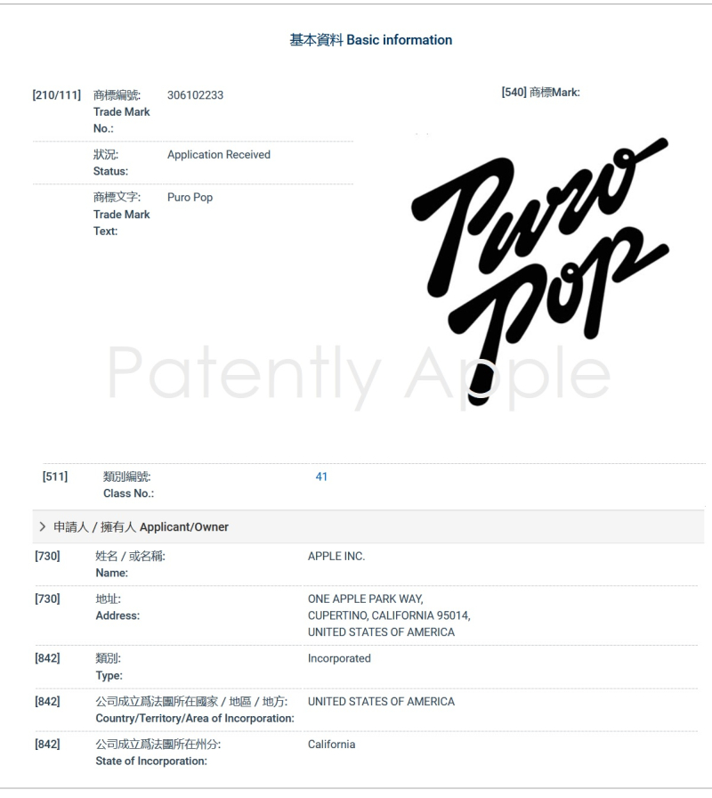 6 Apple TM filing for Puro Pop in Hong Kong - Patently Apple IP report 