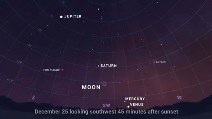 This NASA sky map shows the locations of the moon, Jupiter, Saturn, Venus and Mars after sunset on Dec. 25, 2022.