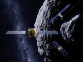 ESA Planetary Defense Mission: Hera spacecraft completed

