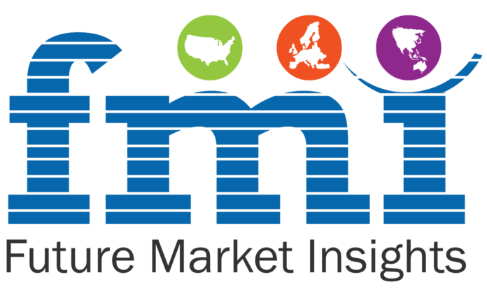  The printed plastic film market is expected to grow at a CAGR of 4.02% until 2033, totaling US$7,412 million |  Future Market Insights Company

